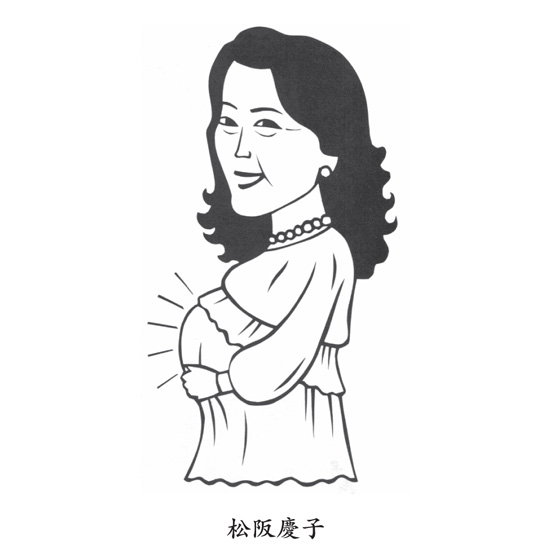 ����c�q�̎���G